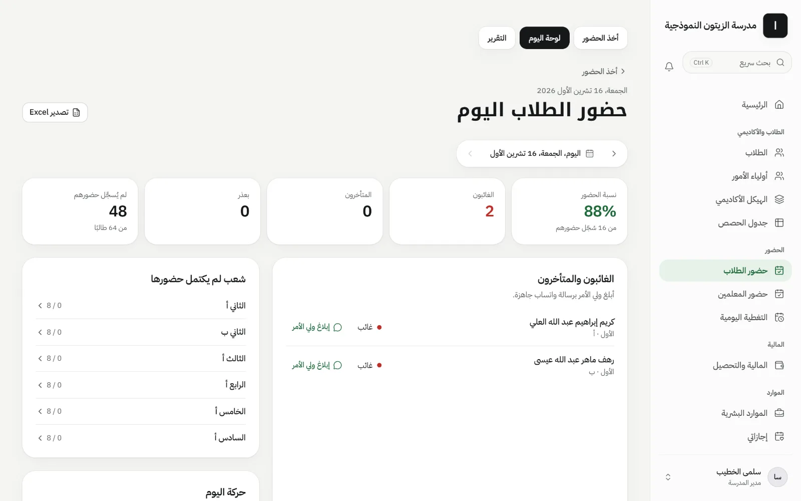 لوحة حضور الطلاب اليومية في Bitikka School